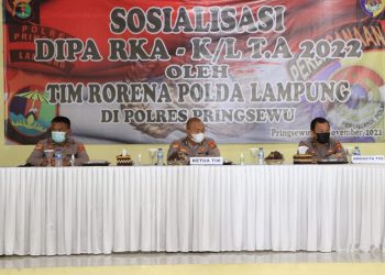 Biro Perencanaan Polda Lampung