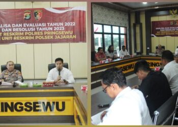 Satreskrim Polres Pringsewu Rapat Anev